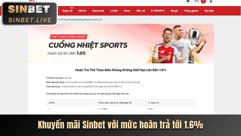 Khuyến mãi bắn cá MCW888 2026